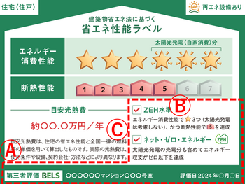 性能表示ラベル2.pngのサムネイル画像